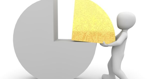 Rezultati ankete provedene na radionici za LAG-ove u Vukovaru